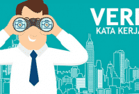 Kata Kerja Mental Kata Kerja Mental