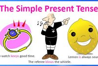 contoh-kalimat-simple-present-tense contoh-kalimat-simple-present-tense